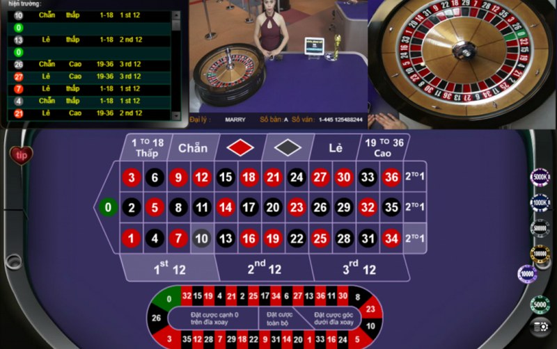 Có rất nhiều kèo cược thú vị cho anh em chọn trong roulette